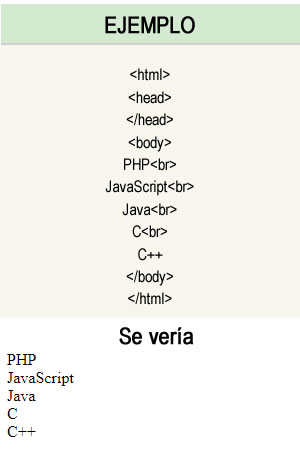 Ejemplo de salto de pagina en html